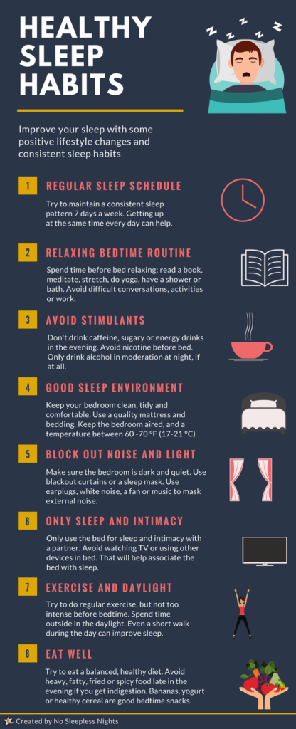 sleep and sleep hygiene